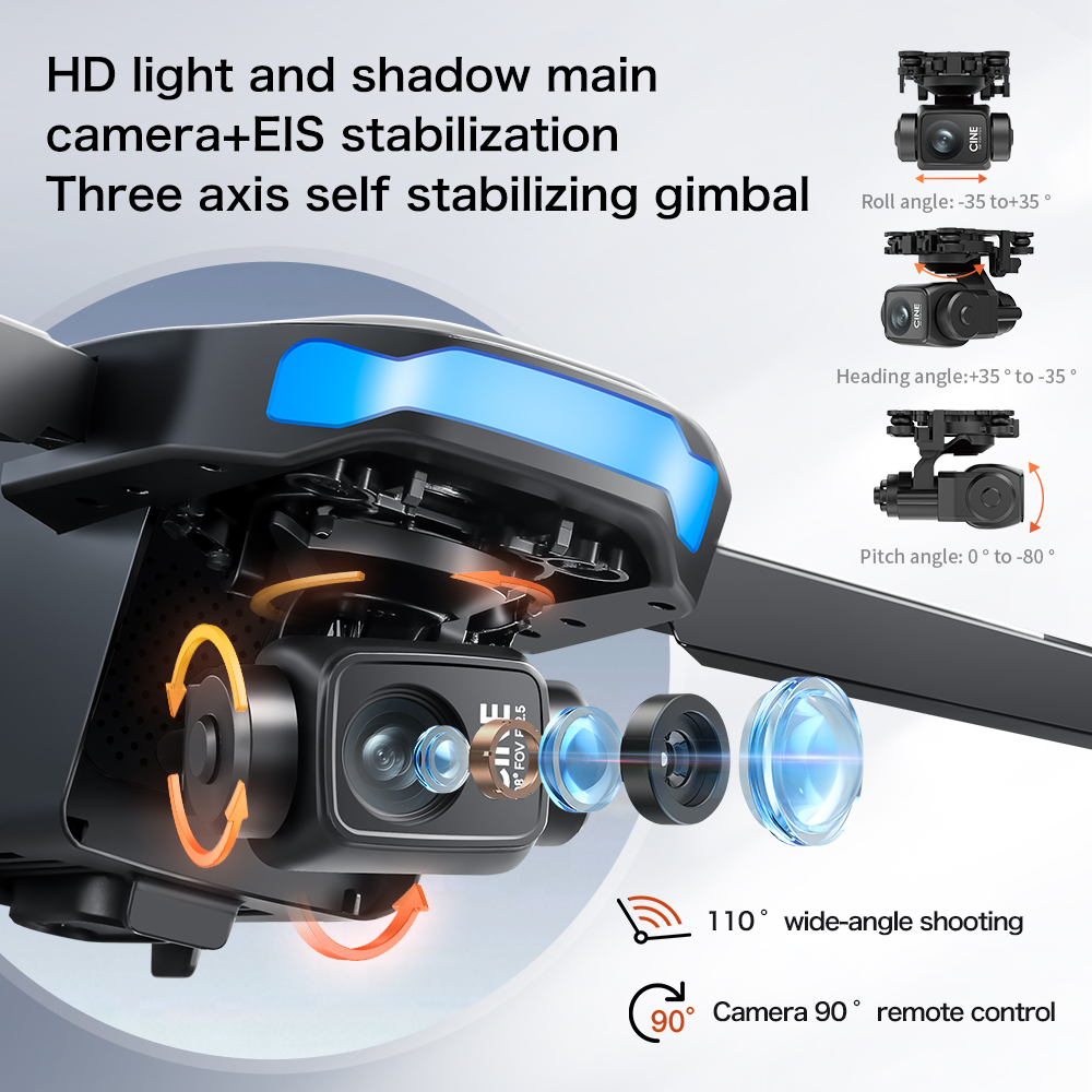 طائرة بدون طيار جديدة S-X1 MAX - مراجعة Drone Photogrammetry وسعره